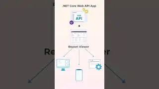 How to Easily Develop an ASP.NET Core Web API Reporting Service App? | Bold Reports