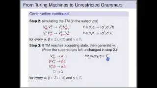 Automata Theory - Unrestricted Grammars