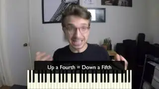 How to Write Chord Progressions that Sound Amazing (Piano in View!)