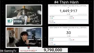 LIVE VIEW SUB COUNT | SƠN TÙNG M-TP | THERE'S NO ONE AT ALL