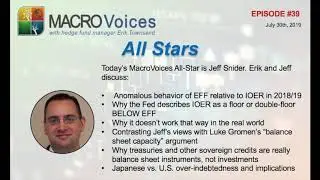 All-Stars #39 Jeffrey Snider: A deeper dive into Fed Funds and IOER