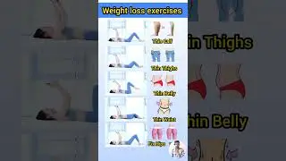 weight loss exercises at home#yoga #weightloss #fitnessroutine #short