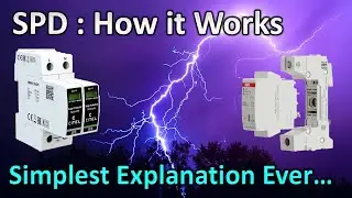 Surge Protection Device | Why should we use it at our home ?