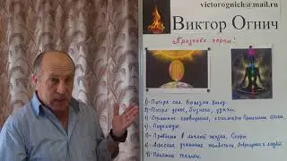 ПОРЧА! Как определить наличие порчи!  Основные признаки порчи.