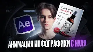 Анимированная обложка в After Effects!