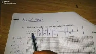 GRAPHICAL SOLUTION OF SIMULTANEOUS EQUATIONS