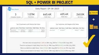 Power BI Dashboard and SQL Project for Beginners 2024 | Data Analyst Portfolio | Beginner Tutorial