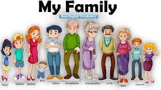 Learn Family Members With Names | My Family Members | Learn About Family | Basic English Learning