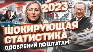 Шокирующая СТАТИСТИКА одобрений В СУДАХ на политическое убежище в США в 2023 #иммиграция #тихуана