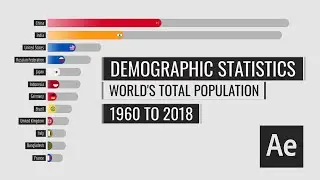 Bar Chart Race - Top10 World's Total Population 1960 to 2018 - After Effects Dynamic Data Animation