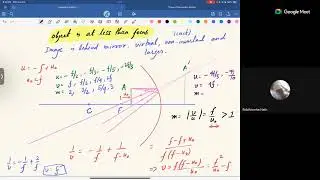 Foundational Physics For JEE, IIT, NEET For Class XII - Sir Dr. Asif Akram