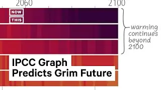 IPCC Graph Predicts Grim Future