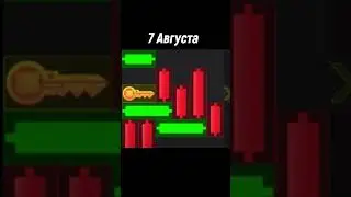 7 Августа мини игра в HAMSTER KOMBAT ✅ 