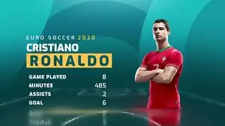 Euro Soccer 2020 – After Effects Templates (FREE)