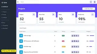 Learn How to Create Responsive Admin Dashboard Using HTML CSS & JavaScript