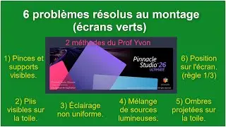 Pinnacle Studio 26 Green Screen, Écran vert et Chroma Key