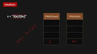 394. Decode String | Decode String LeetCode | LeetCode 394 | Stacks