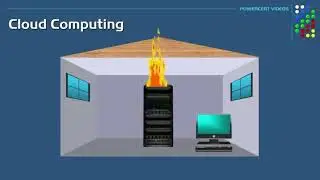 CLOUD COMPUTING || INTRODUCTION VIDEO