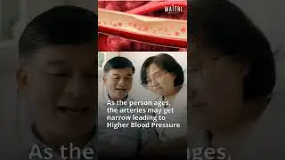 What is Blood Pressure?