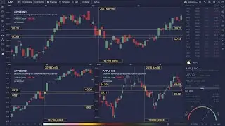 SwiftUI trading chart Apple M1