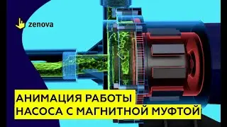 Как работает центробежный насос с магнитной муфтой