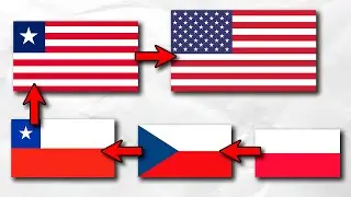 Alternative Evolution of Flags | Flag Animation