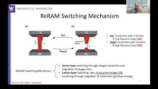 EE Research Talk—Next generation memory technology: a Resistive Random-Access (ReRAM) Memory