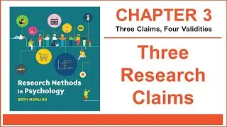 PSY 2120: Frequency Claims, Association Claims, & Causal Claims