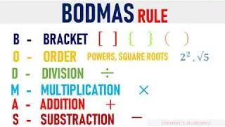 bodmas rule