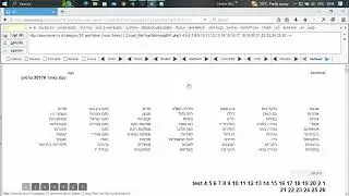 Sql Injection INTO OUTFILE || Red Team