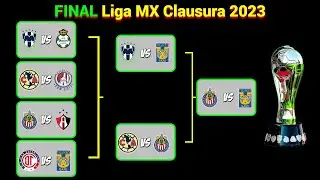 ASÍ se JUGARÁ la GRAN FINAL en la LIGUILLA de la LIGA MX torneo CLAUSURA 2023