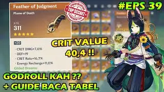 CV 40 Cuy, Tabel Sudah Bisa Dipakai - Trik Enhance Artefak Genshin 3.0 | Genshin Impact Indonesia