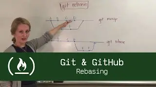 Git & GitHub: Rebasing