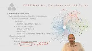 157 IPExpert OSPF Database and LSA Types