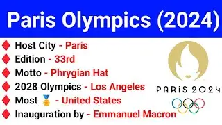 Paris Olympics 2024 Important MCQ Questions | General knowledge Important Questions For All Exams