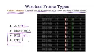 Wireless (WiFi) Frames - Three Types to Understand