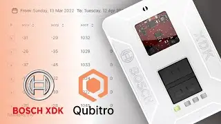 BOSCH XDK & Qubitro IoT Platform