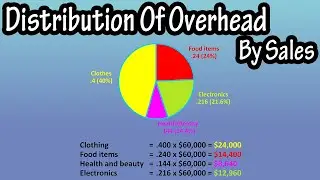 What Is (And How To Calculate) Distribution Of Overhead By Sales Explained