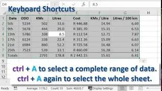 Excel Keyboard Shortcuts: Selecting an entire Range