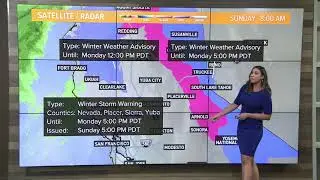 Weekend weather forecast: March 14, 2021