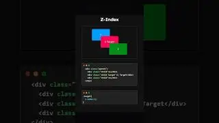 How z-index Works
