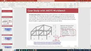 Chapter 3: ANSYS 2021 model beam system(frame)