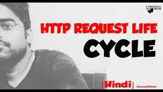 HTTP explained |  Request-Response Cycle  