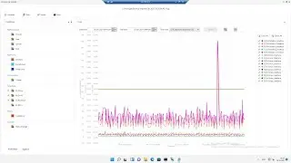 Check Point | Оценка средней загрузки устройства с помощью Diagnostics View и cpview