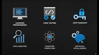 6 Fibonacci Sequence Applications in Technology