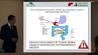 Диагностика и лечение анемии в гастроэнтерологии