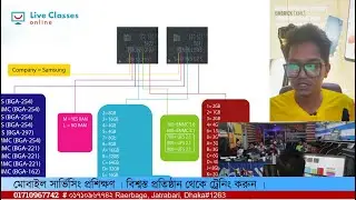 SEC EMMC কোড দেখে বুঝে ফেলুন কত জিবি RAM / ROM !