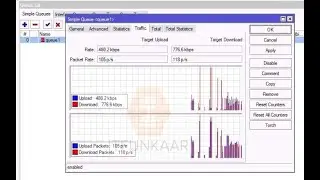 Bandwidth management in mikrotik