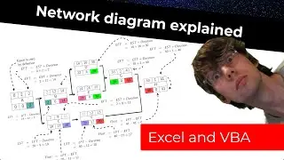 How to make network diagrams in Excel