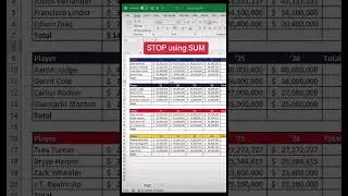 stop using sum